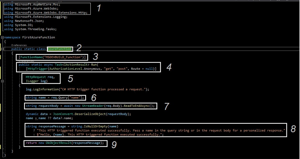 Create A C# Azure Function Using Visual Studio 2019